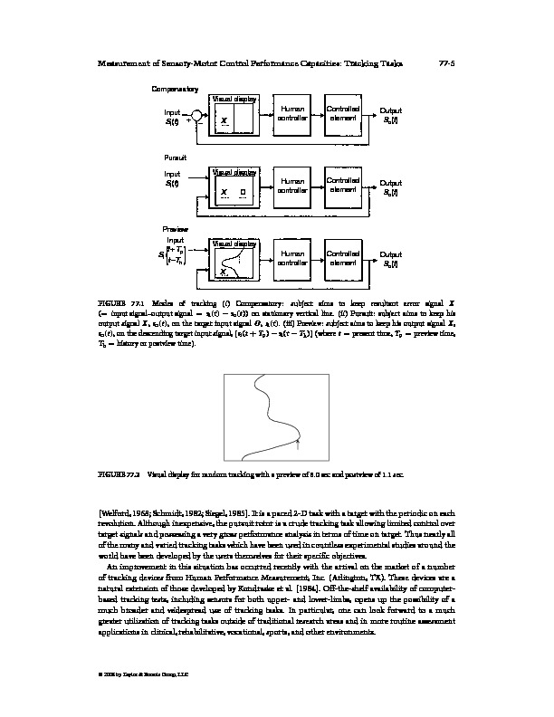 Download Measurement of sensory-motor control performance capacities: Tracking tasks, 3rd Ed, In Bronzino JD (Ed.